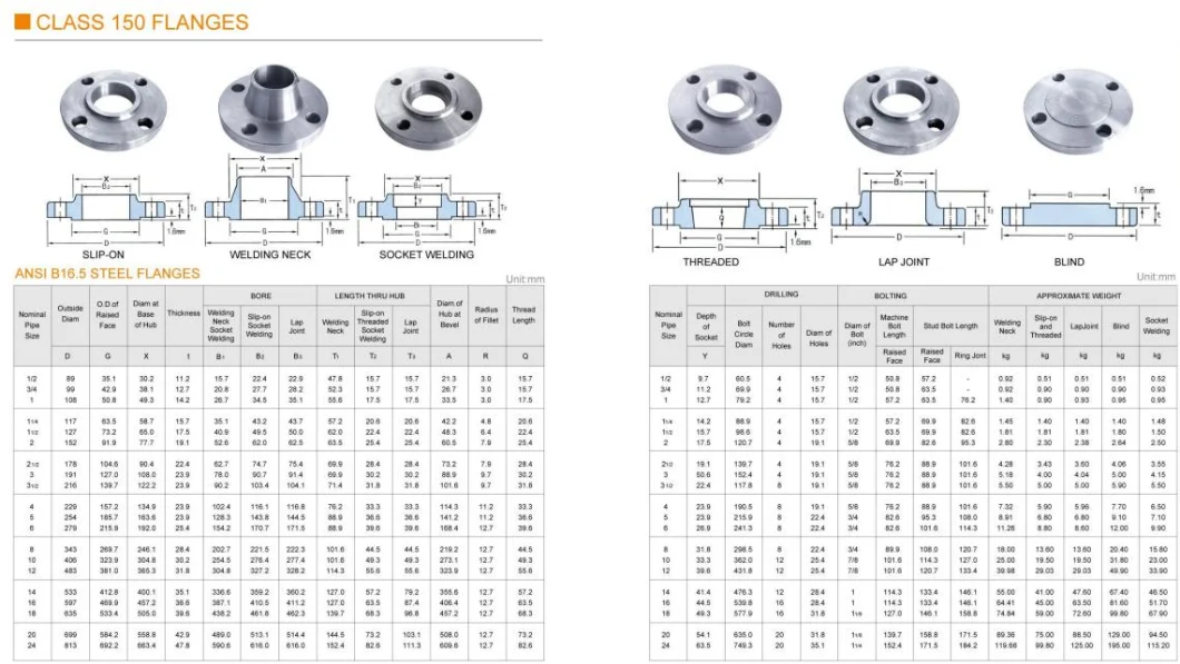 ASTM A105 ASME B16.5 Forged Stainless Steel & Carbon Steel Flange as Customized